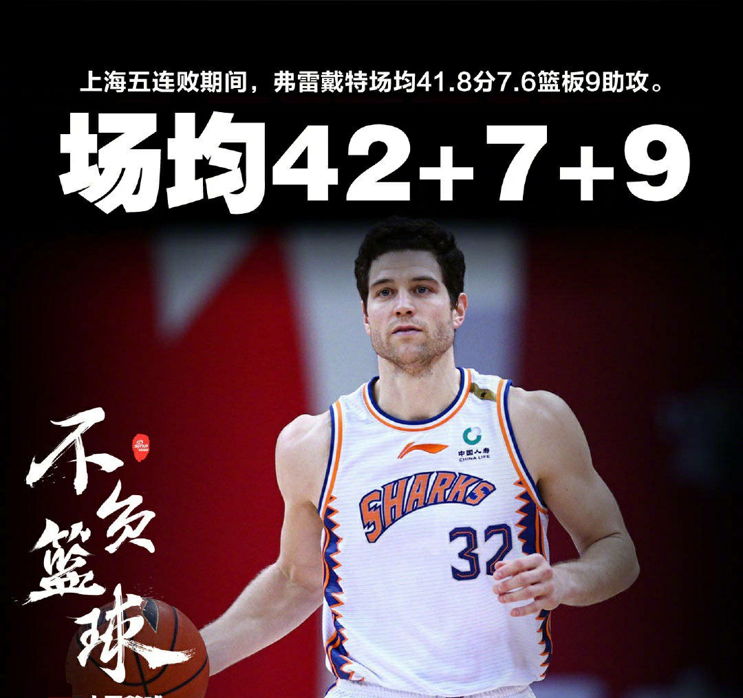 CBA answer dish: After Liaoning Vs Shanghai is surpassed, detailed data report already went out, look to talk about basket together
