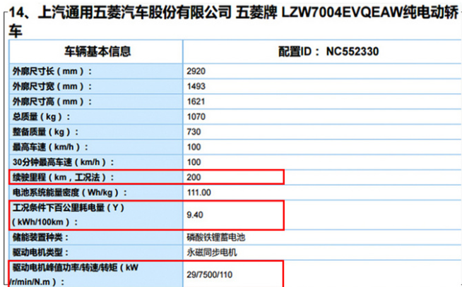 新款宏光MINIEV曝光，配LED大灯可选装气囊，续航增加