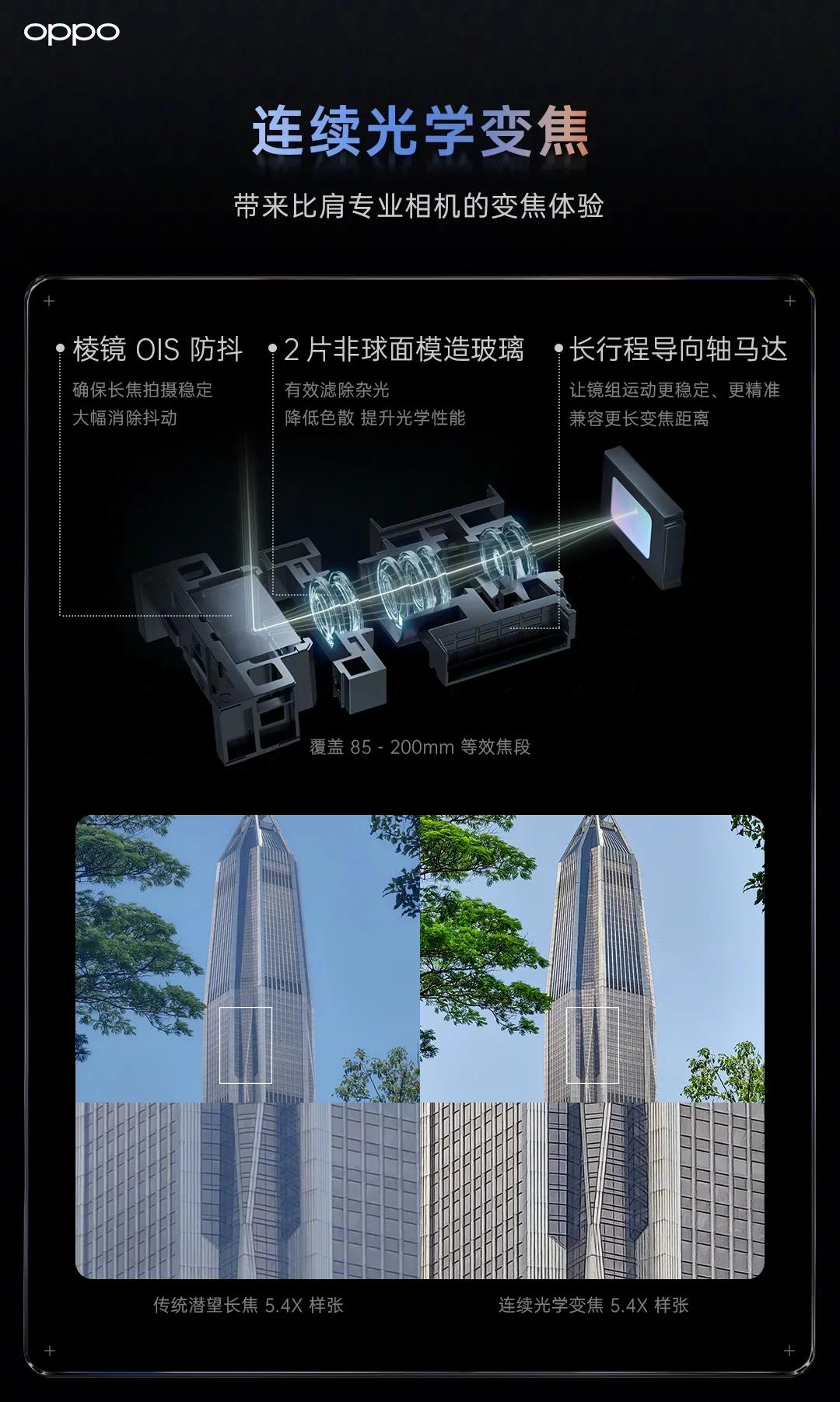 五轴光学防抖＋连续光学变焦，OPPO Find X4 Pro最新供应链爆料汇总