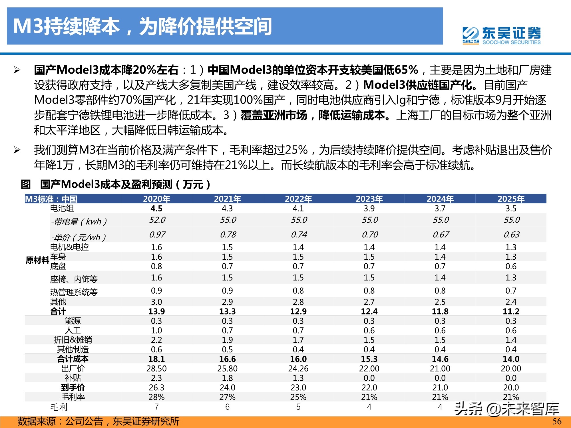 特斯拉盈利模式深度剖析：精选特斯拉核心供应链，共享高增长