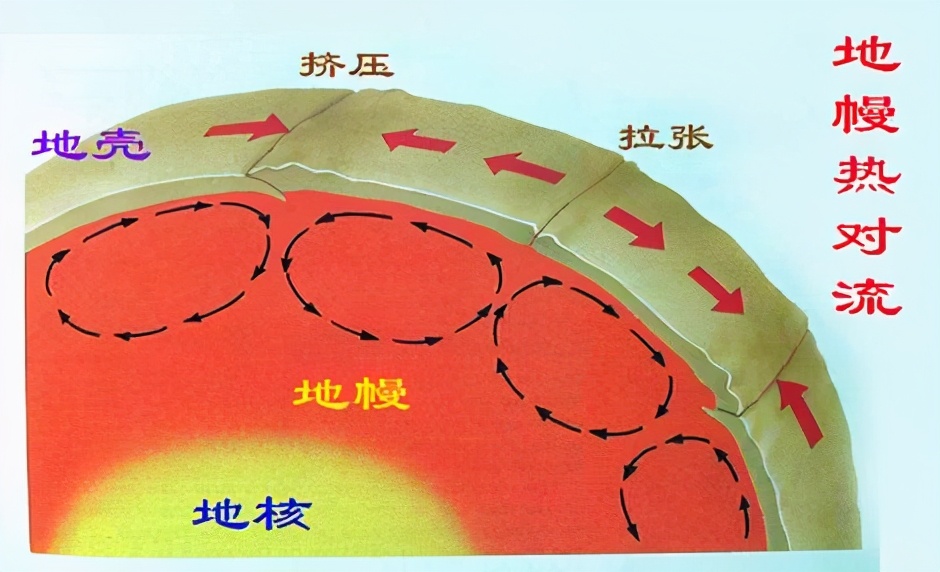 海底火山在海洋中噴發(fā)，為什么海水無法澆滅？專家：兩者原理不同