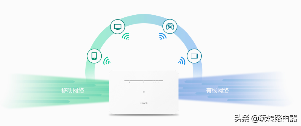 华为发布“永不断网”路由器，你相信吗？