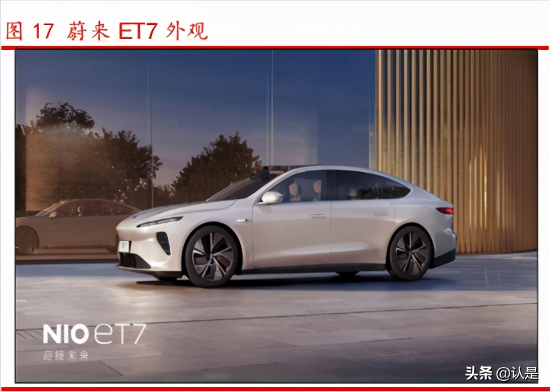 上海车展专题研究报告：巨头入局加速变革，产业格局重塑