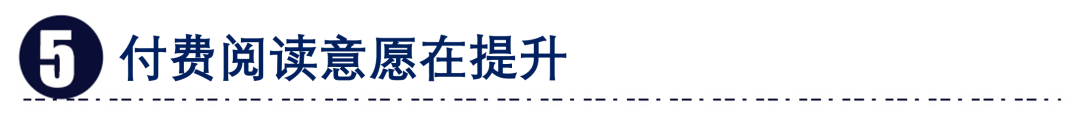 研究了15.3万人的阅读轨迹，发现企业家在疫情中
