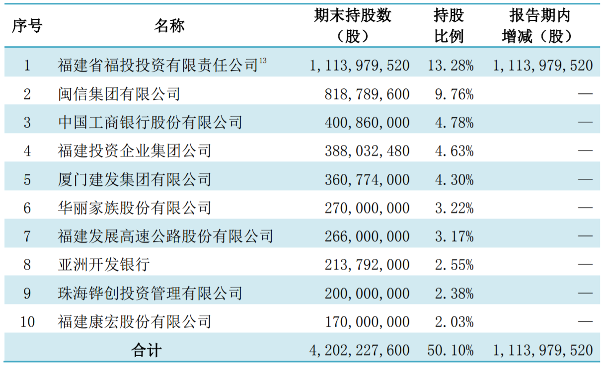 厦门国际银行违反征信查询规定被罚347.5万元 1