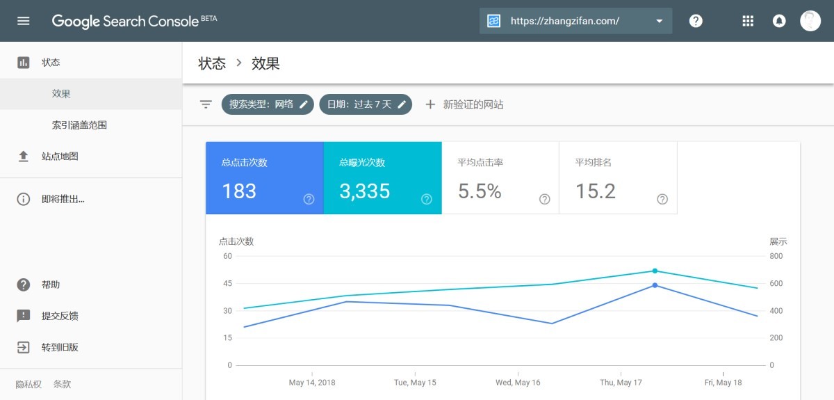 跨境卖家掌握这些外贸独立站SEO的优化技巧，即可提升用户转化