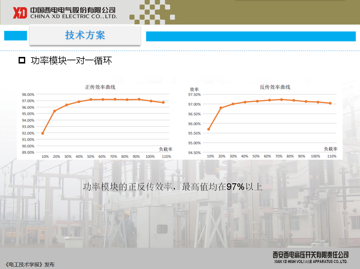 西開有限 主任工程師 陳凱：柔性直流配電現(xiàn)狀及其關鍵技術(shù)