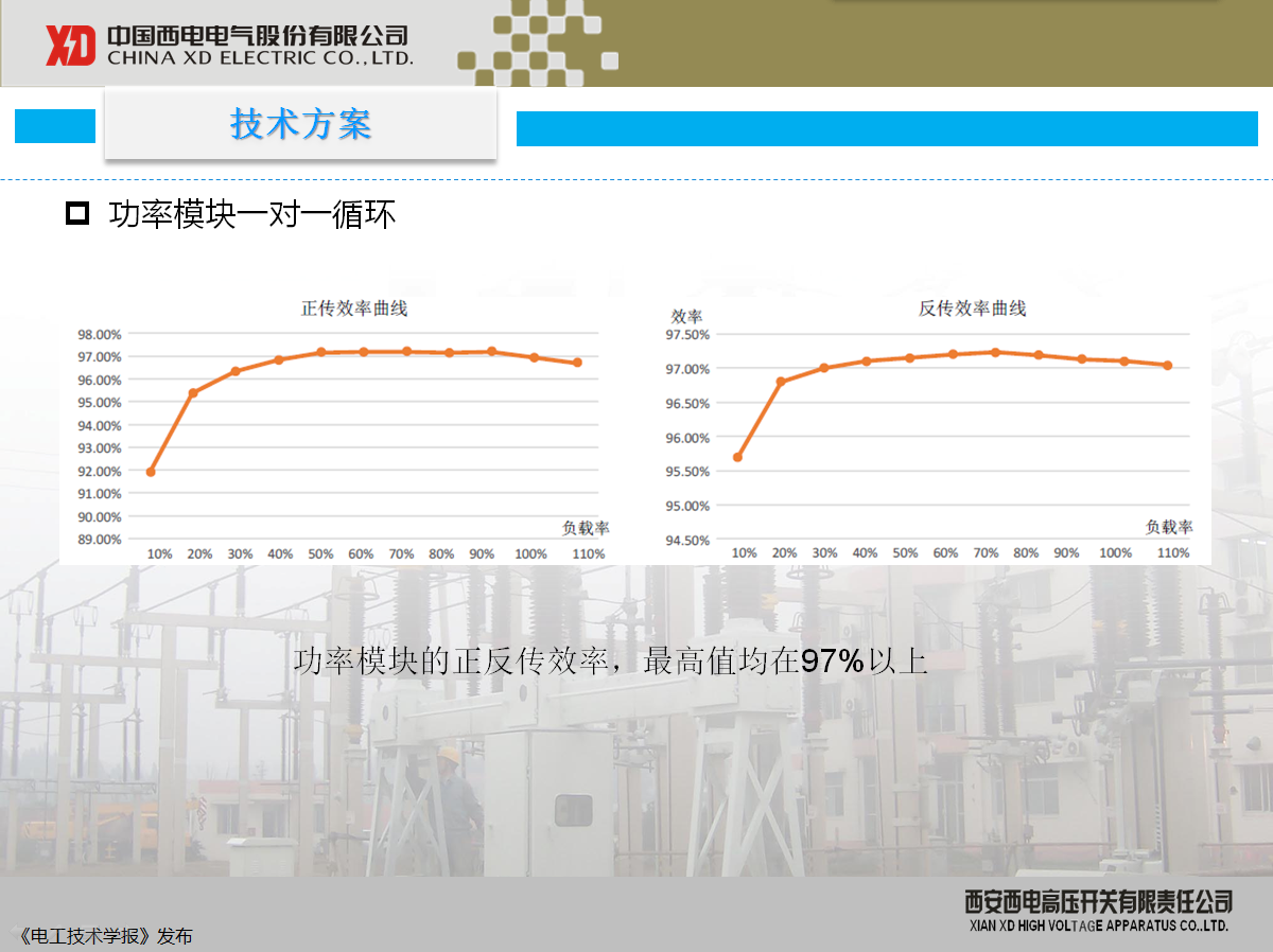 西開有限 主任工程師 陳凱：柔性直流配電現(xiàn)狀及其關(guān)鍵技術(shù)