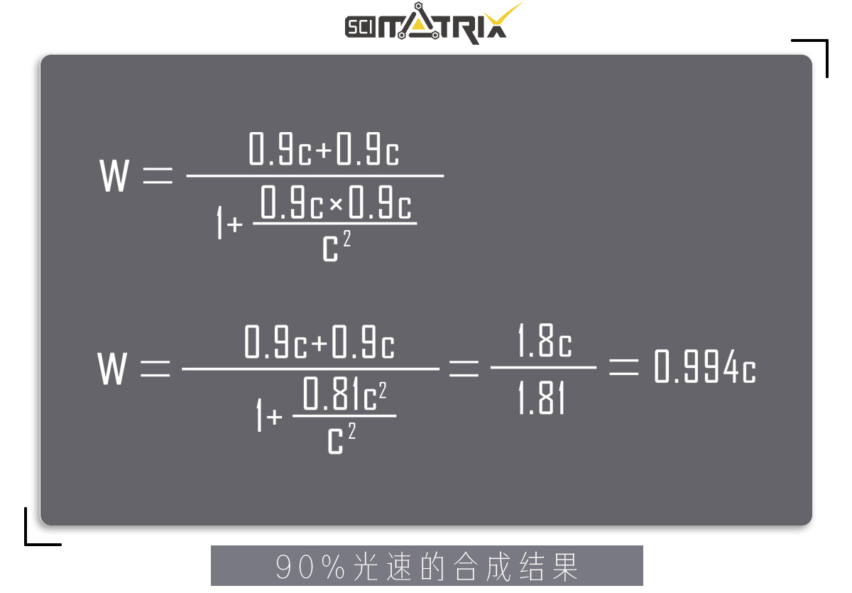 據說用一把尺子就能搞懂，為何光速無法超越，宇宙卻在超光速膨脹