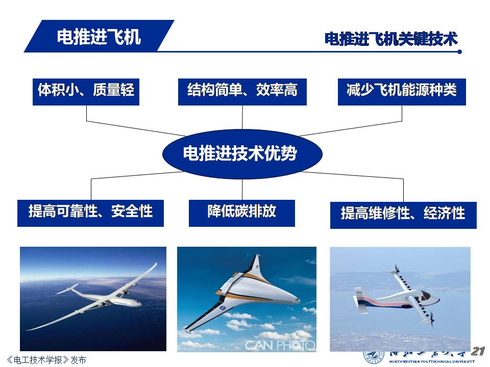 飛機供電系統(tǒng)發(fā)展：從多電飛機到電推進(jìn)飛機