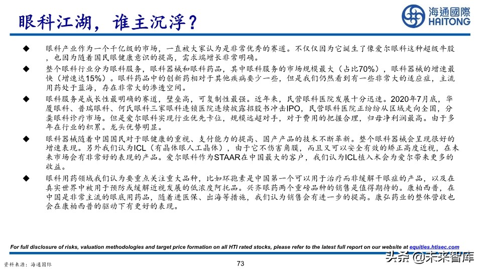 医药行业深度报告：眼科江湖，谁主沉浮