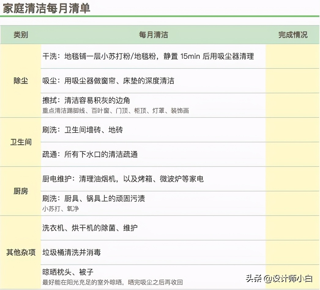 每天必须做哪些家务才会让家里看起来整洁干净？-第9张图片-农百科