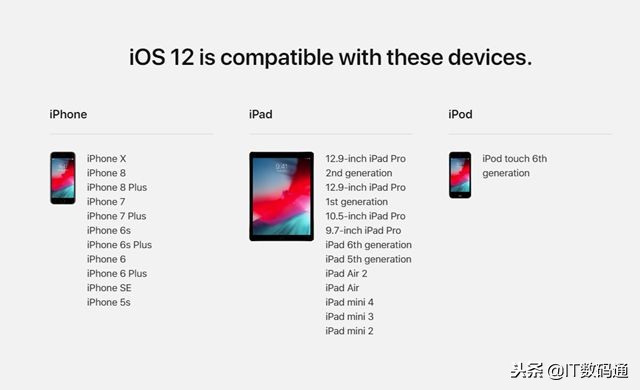iOS12.1.1最新版本升级內容 iOS12.1.1最新版本升級实例教程和固件下载