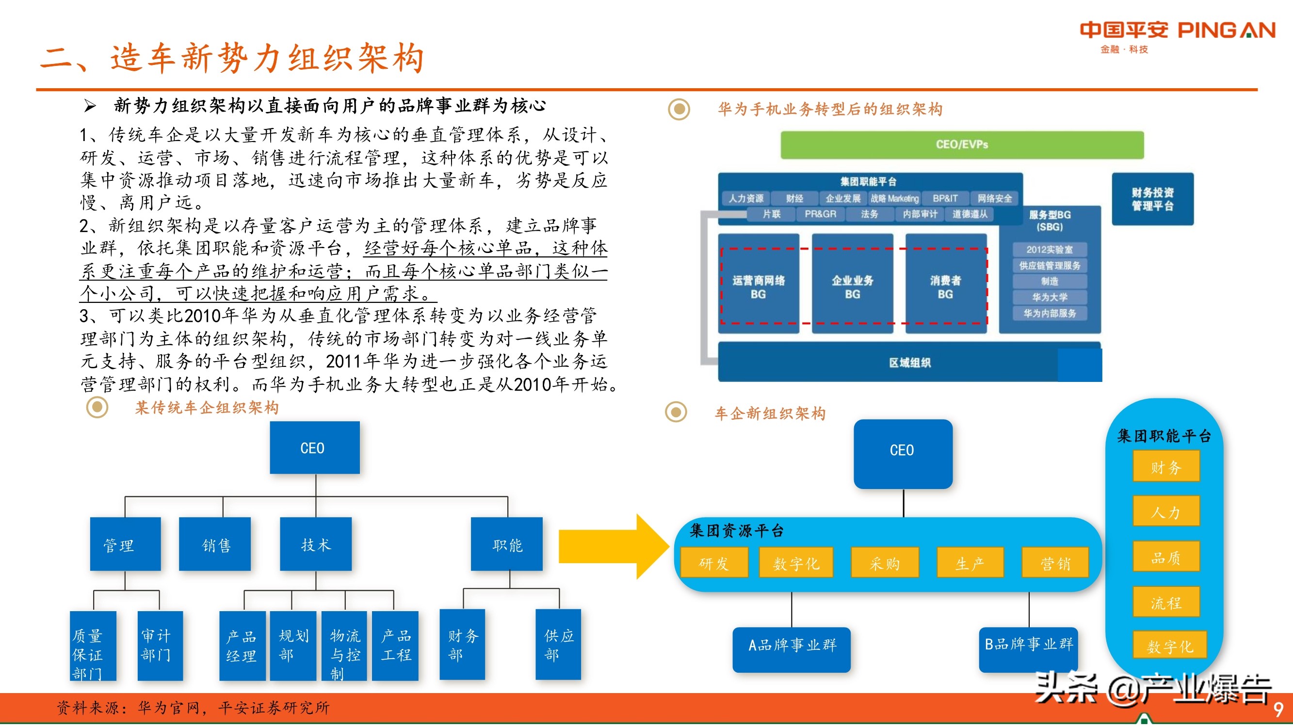 智能化汽车专题报告：智能化汽车三问三答