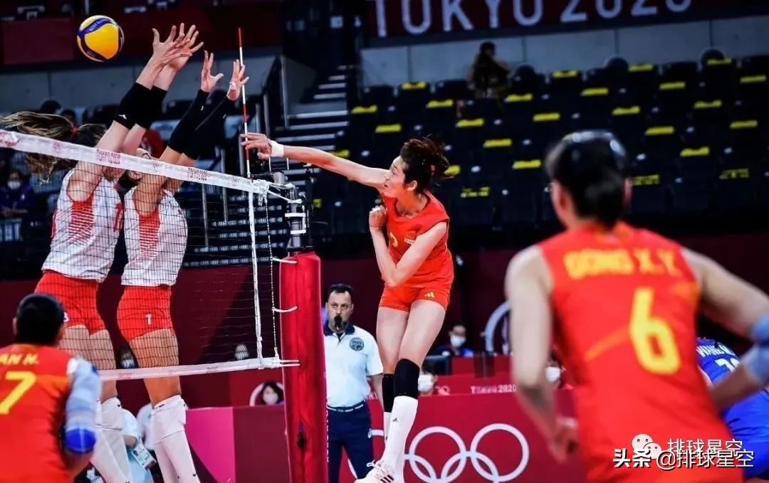 中国女排：首战输球，不是世界末日