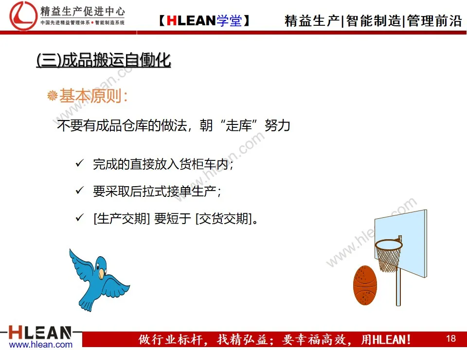 「精益学堂」自働化