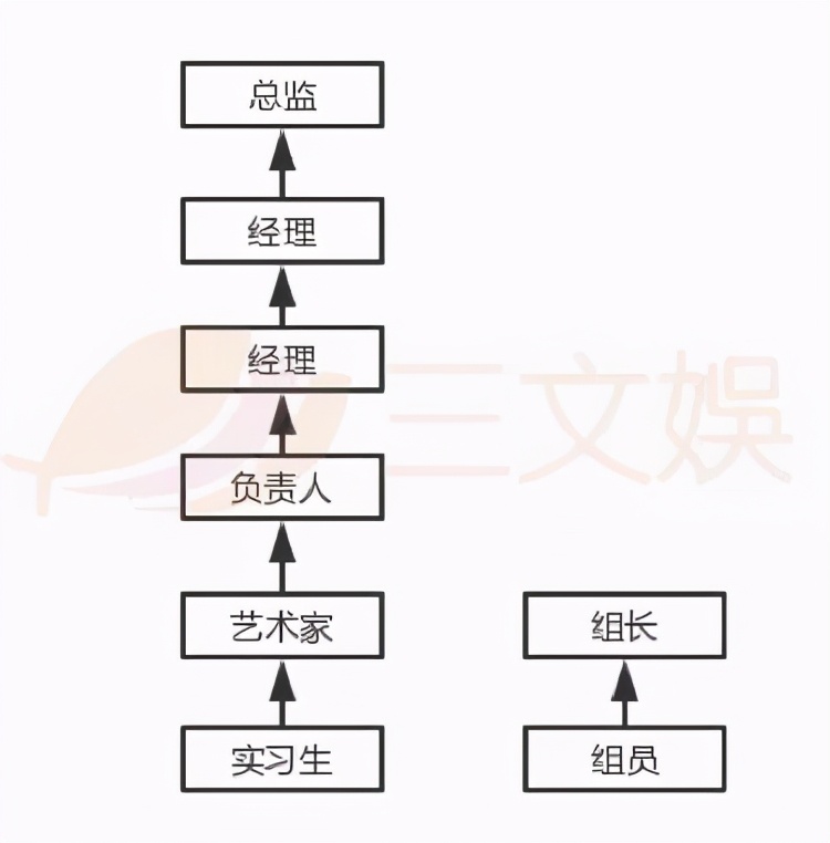 8天2.86亿元，《哪吒重生》背后的37家公司