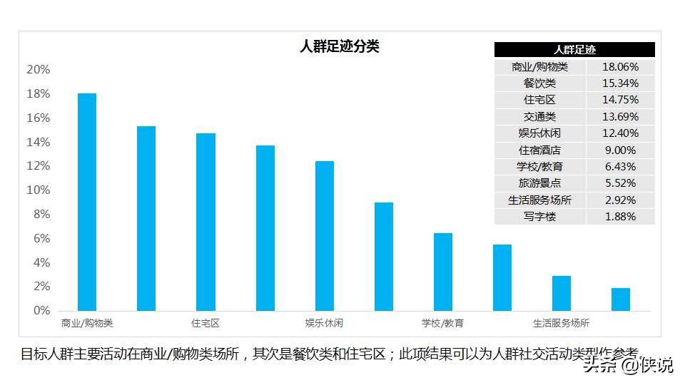 什么是大师？2020小罐茶上市营销推广方案（PPT）