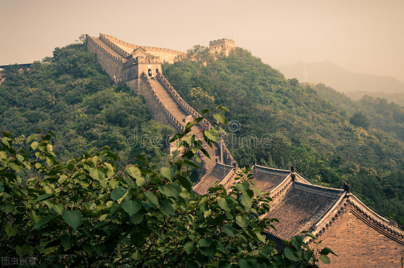 兩天的周末時間，如何玩北京？