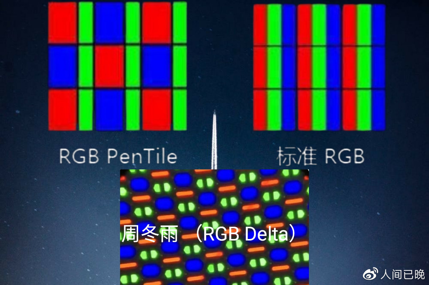 2021春节购机指南及热门机型推荐