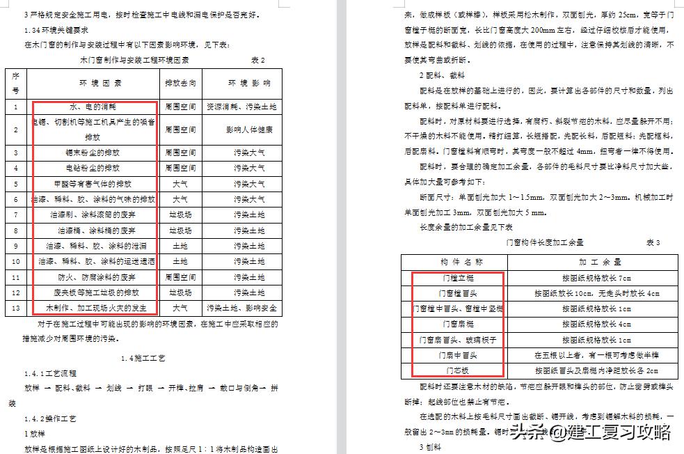 Can T Do The Renovation Project The 472 Page Decoration Engineering Construction Technology Encyclopedia The Graphic Construction Is Too Clear Inews Can T Do The Renovation Project The 472 Page Decoration Engineering Construction Technology Encyclopedia The Graphic Construction Is Too Clear Inews