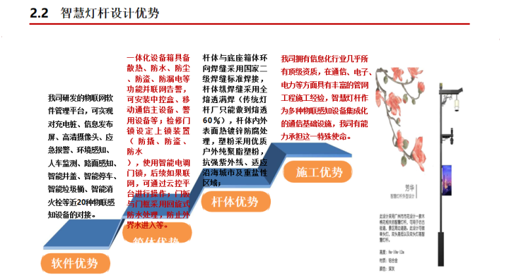 建设超10万杆！基于智慧灯杆的智慧社区综合解决方案，可借鉴