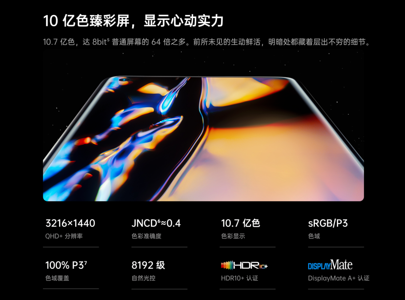 让人遗憾的旗舰——OPPO Find X3 Pro：为何优秀的屏幕最终寂寂无名
