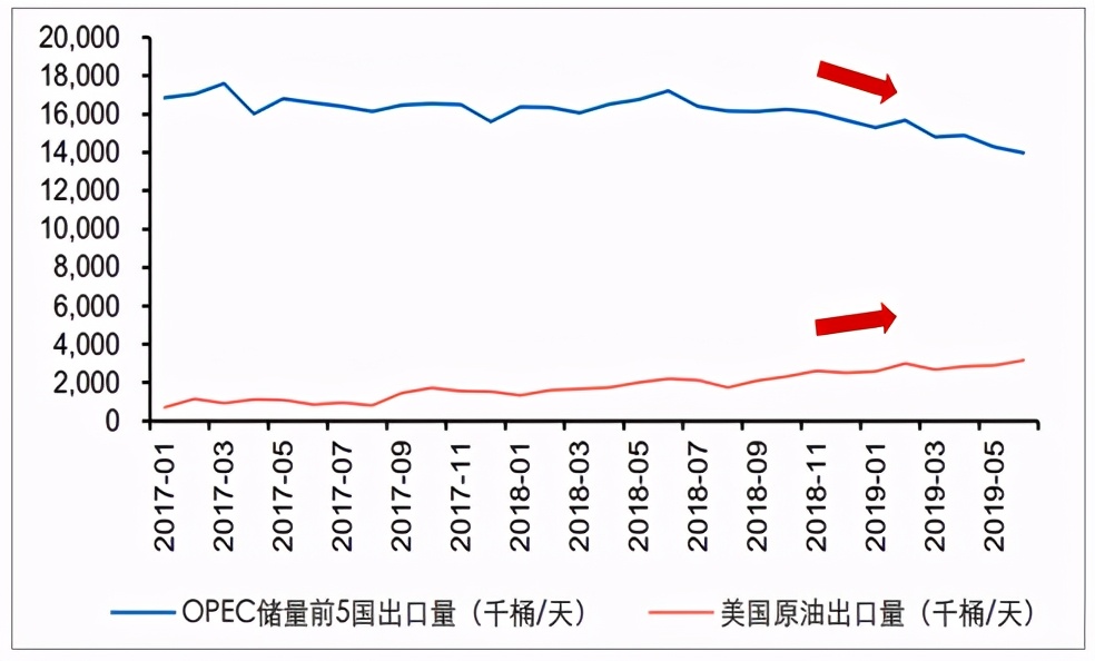 美国的软肋与中国的反击：中伊协议的战略背景