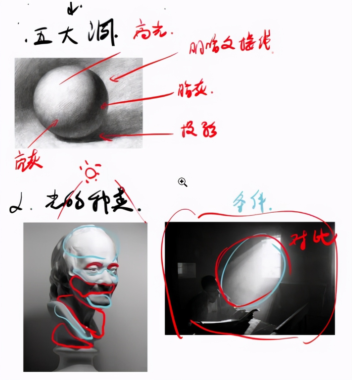 为什么你的插画很普通？超简单的插画加分技巧，让你的插画更耐看