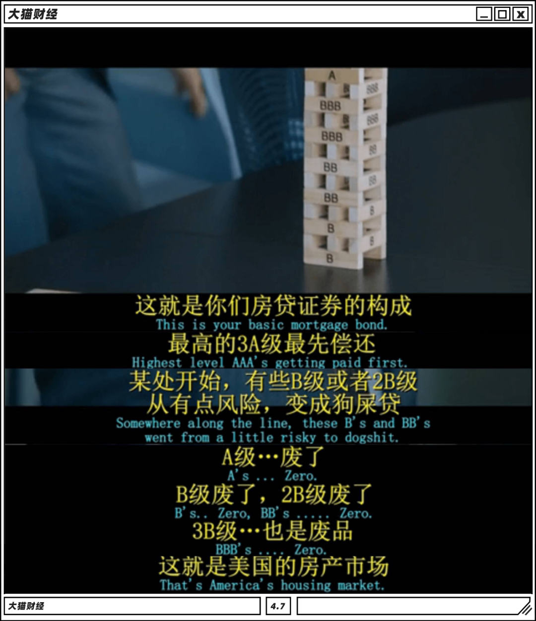 一天亏了654亿！血洗华尔街，更大的风险还在后