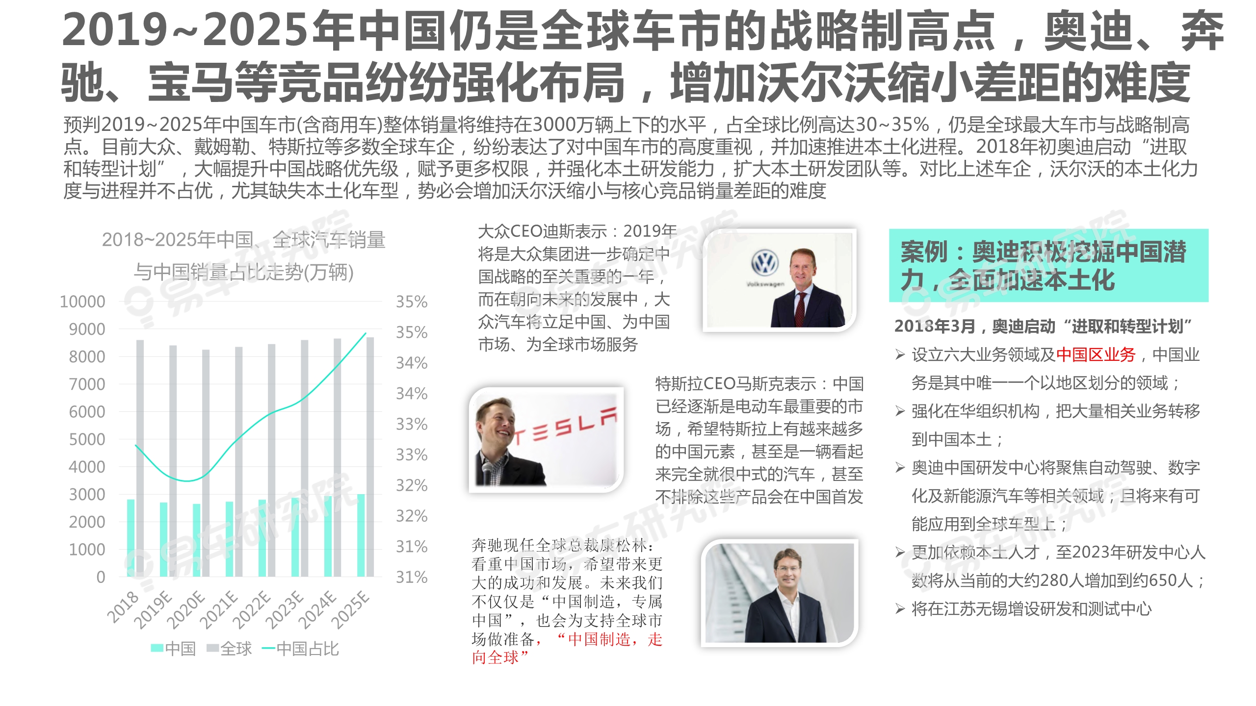 沃尔沃汽车市场竞争力分析报告2020：如何缩小与BBA的销量差距