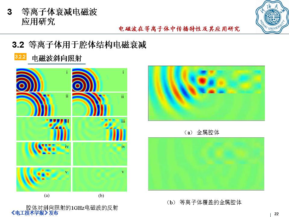 河海大学何湘副教授：电磁波在等离子体中传播特性及其应用
