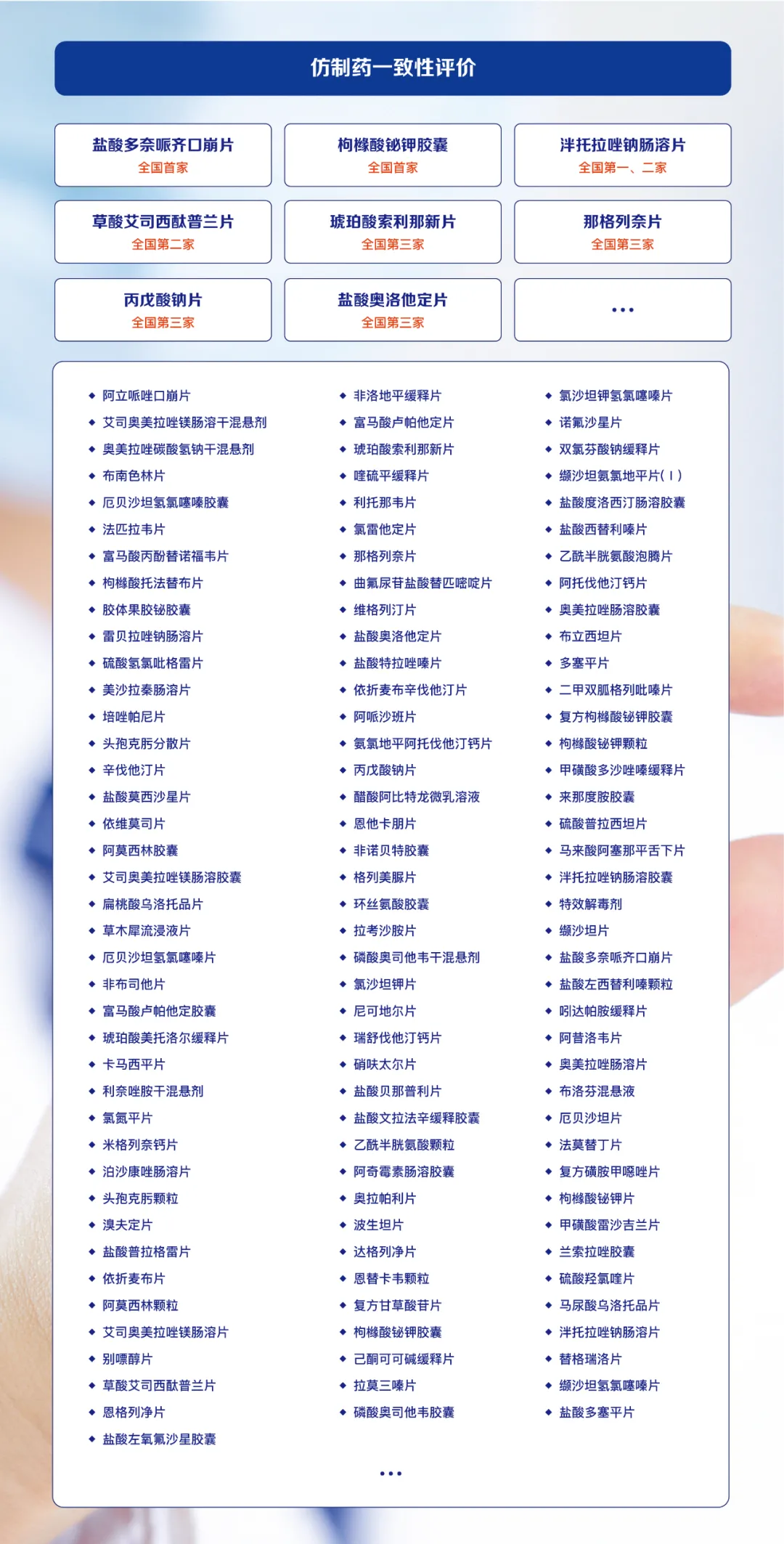 会议预告丨都正生物与您相约第六届中国医药研发·创新峰会(PDI）