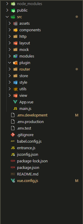 一份关于vue-cli3项目常用项配置