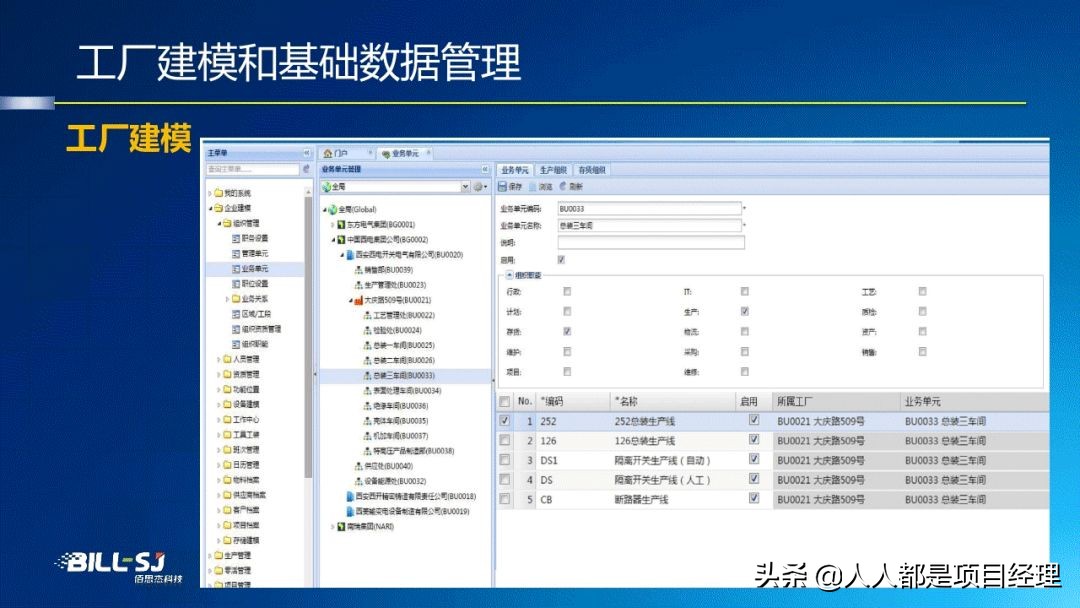 图解工厂建模与数据管理知识与应用