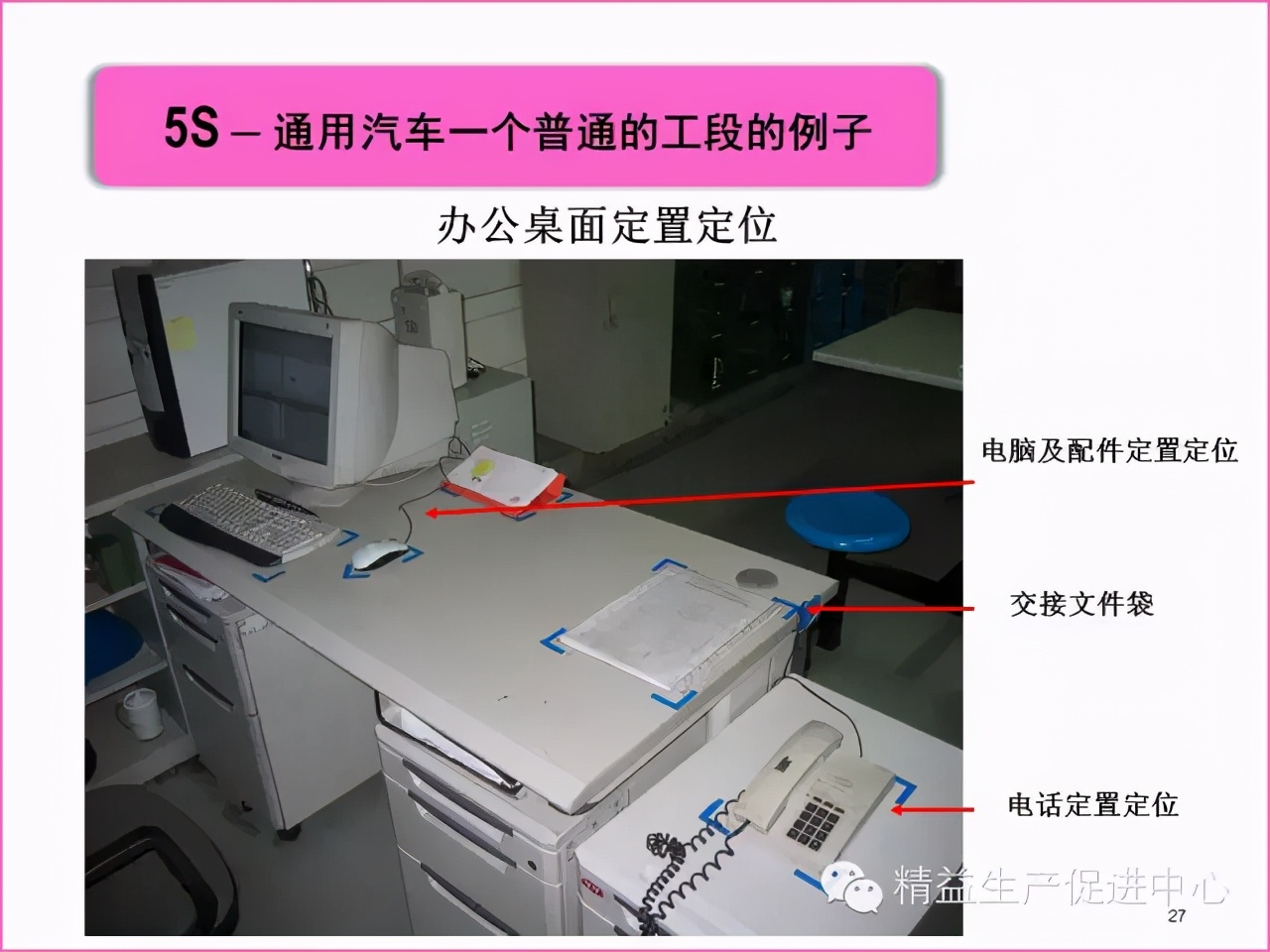 「精益學堂」真正的5S管理應該做什么