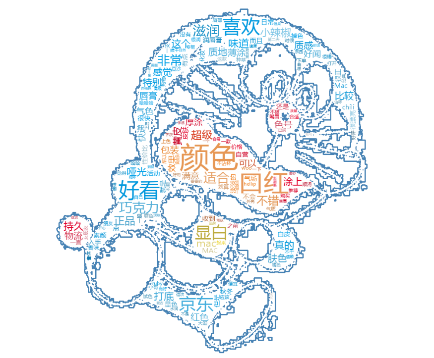 口紅送什么色號，這是一個難題，爬取口紅資料，希望對你有所幫助