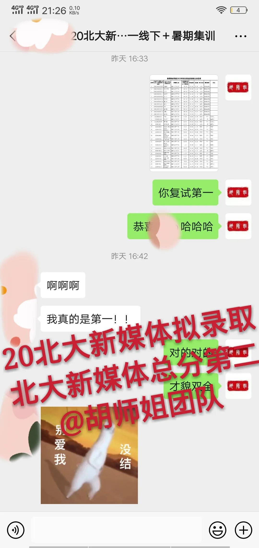包揽北大本部6个状元！胡师姐20北大班录取喜报