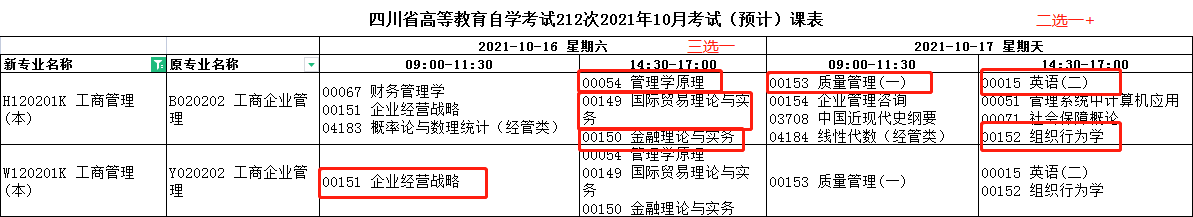 自考指南丨四川自考从报名到考试计划和备考攻略>>须知