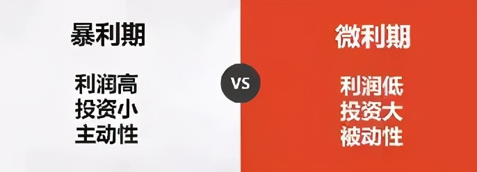 从欠债200万，到月入500万，创业要成功必须知道这几点