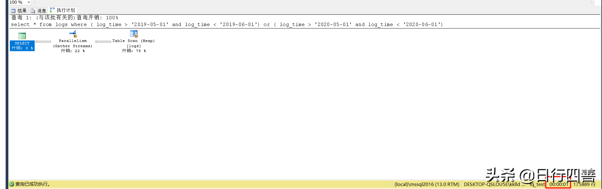 使用SQL-Server分区表功能提高数据库的读写性能