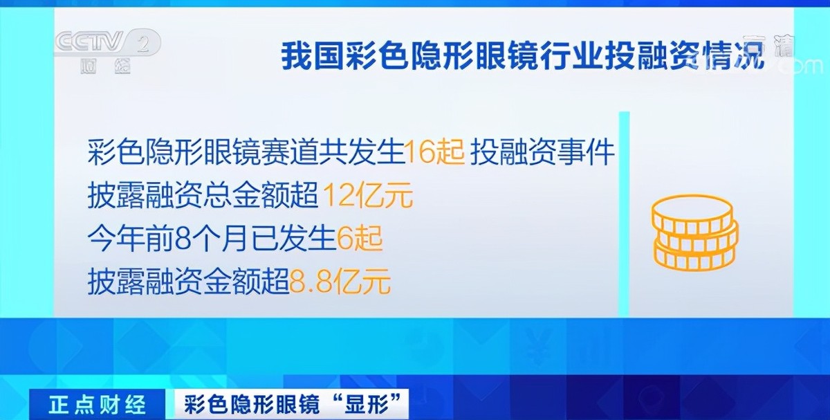 传统近视镜卖不动了，全是隐形眼镜惹的祸？