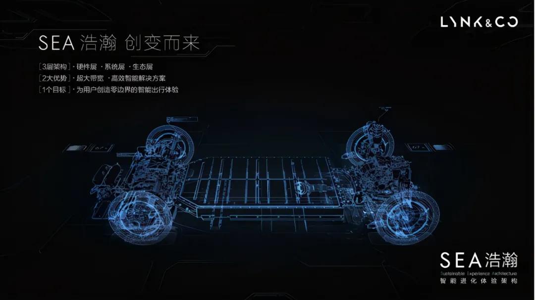 大河报汽车网