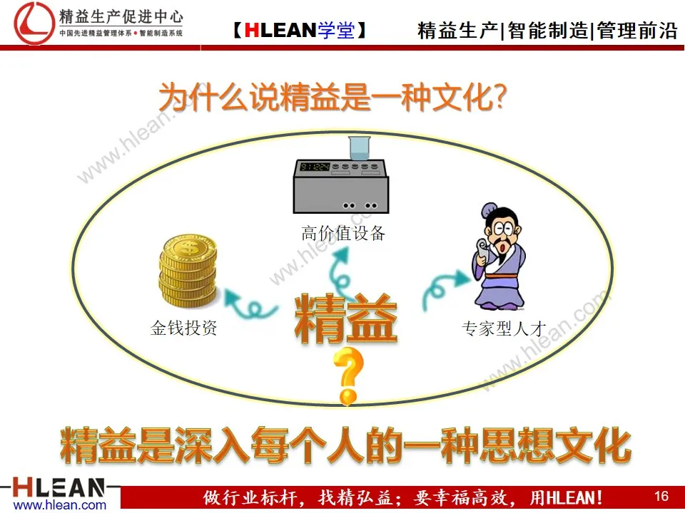 「精益学堂」精益是一种理念和文化