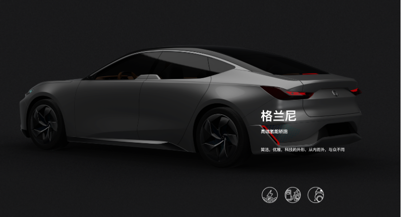 中國氫能汽車：新能源汽車市場的下一個前沿陣地