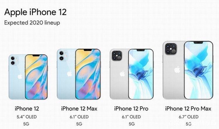 iPhone12系列多项重大升级，5G、高刷新、5nm芯片，全都安排上了