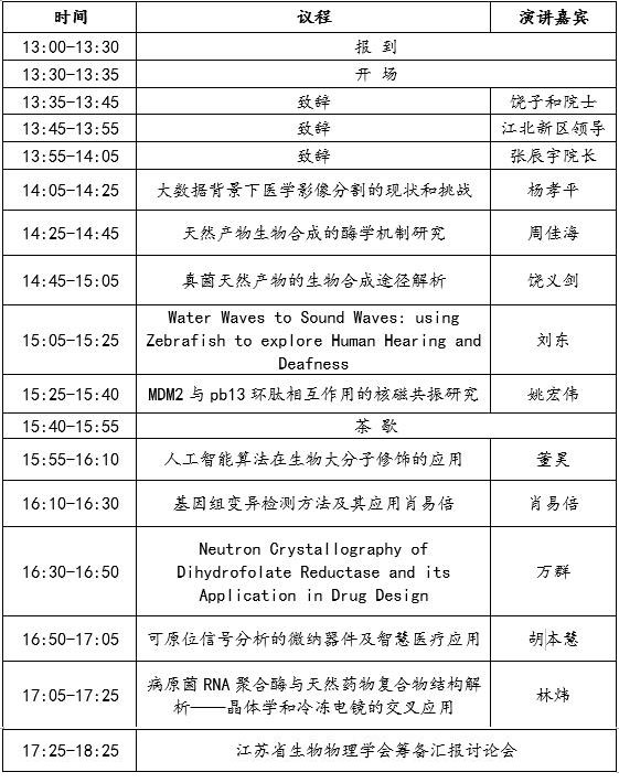 行业权威多方联合，共襄这场生命健康领域的年度盛会