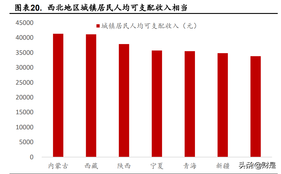 金徽酒专题报告：积淀深厚空间广阔，省外扩张及结构升级亮眼