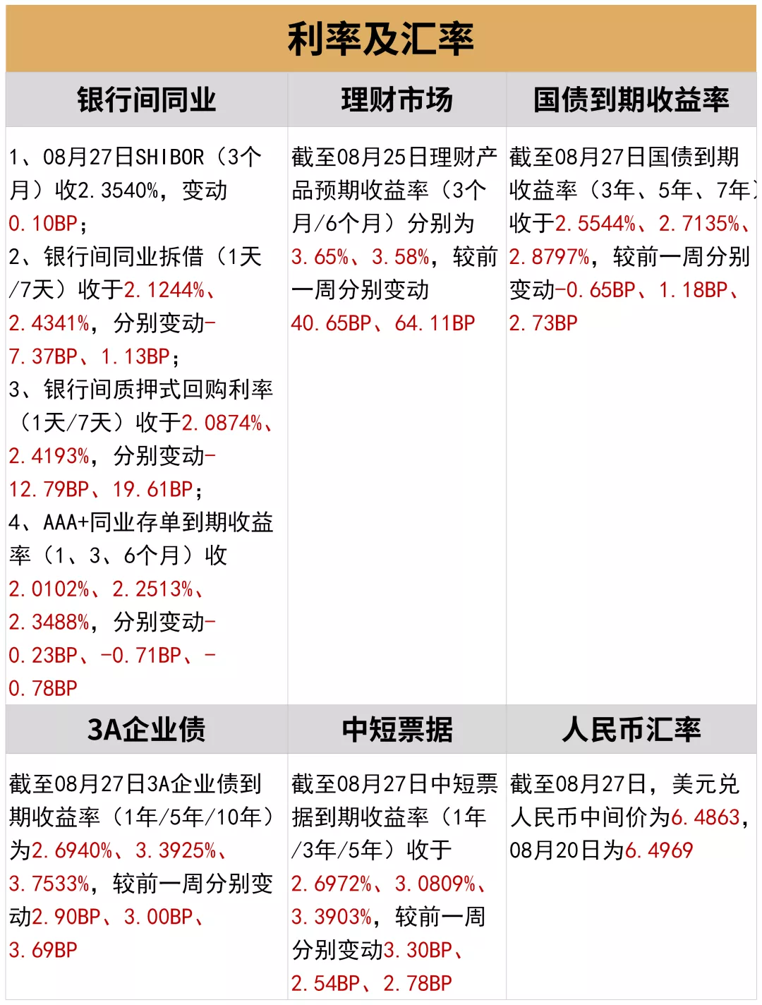 在市场风格重构中挖掘结构性机会 | 水星资产指数3年回报率92.35%