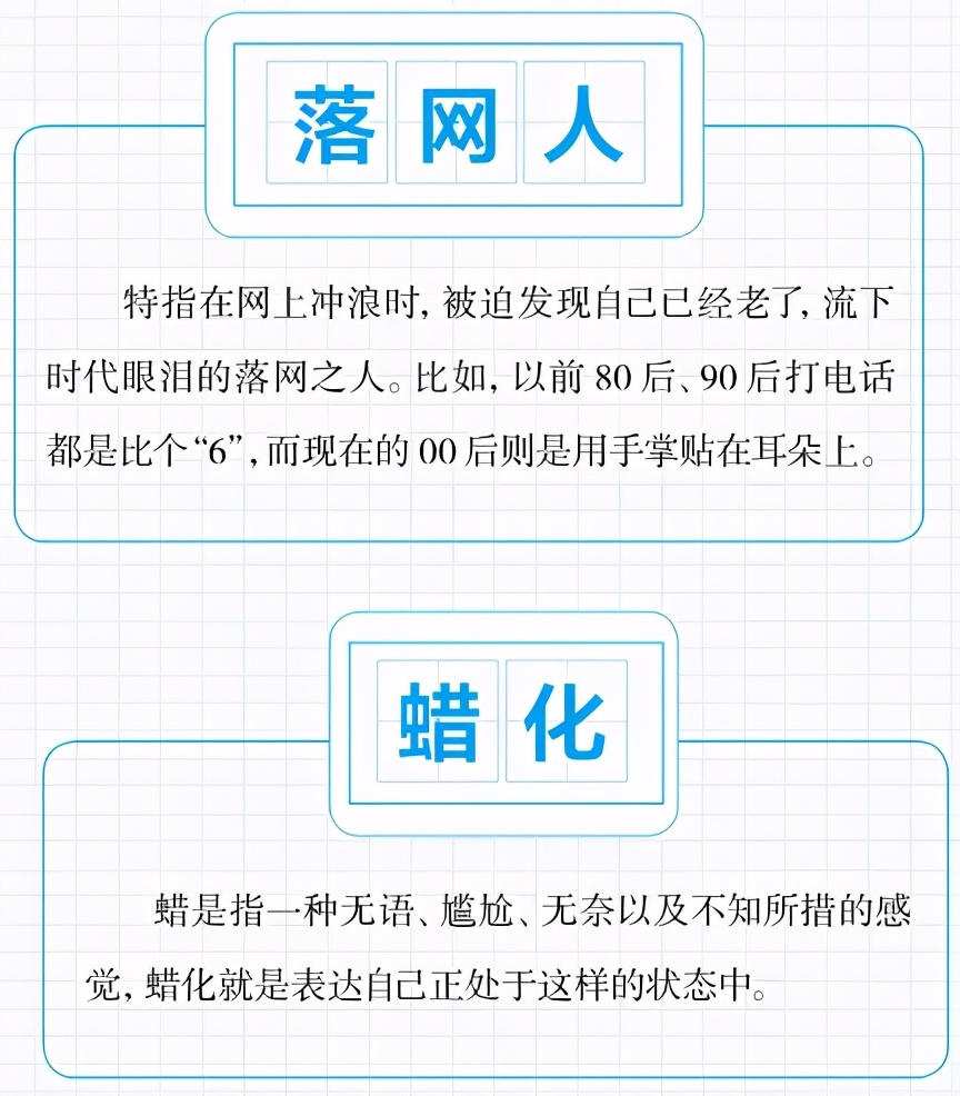 16个网络热词，你知道几个？